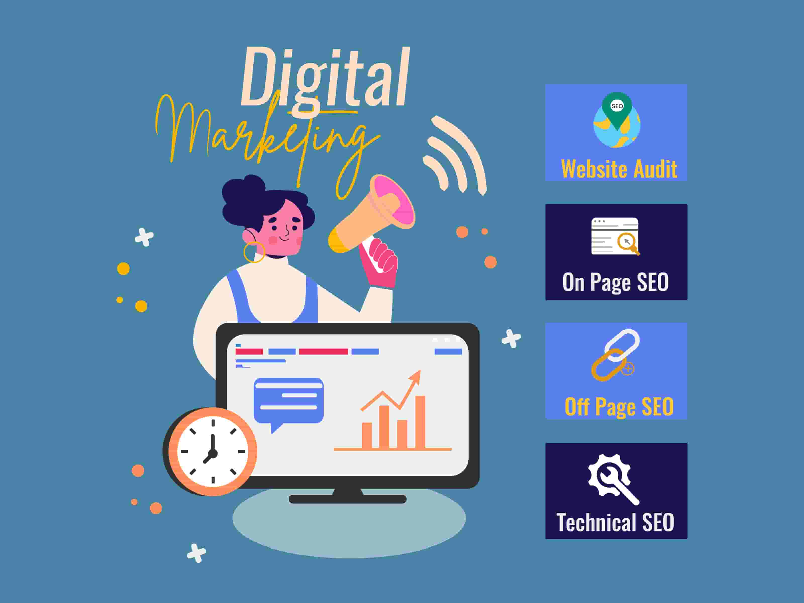 The digital magic of the top SEO digital marketing agency in Bangladesh! In Digital Marketing